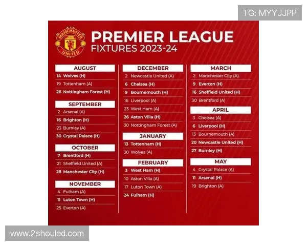 英超赛程全面解析与球探体育数据分析助力球队决策