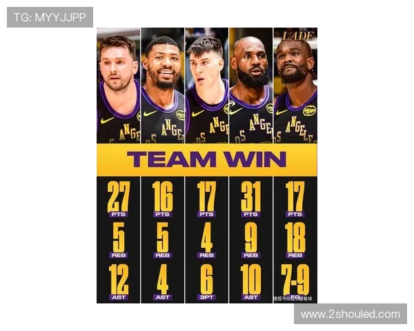 詹姆斯率湖人逆转勇士引爆西部季后赛格局新变化全面升级